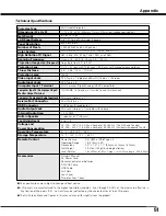 Preview for 51 page of Sanyo PLC-SE20 Owner'S Manual