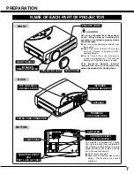 Preview for 7 page of Sanyo PLC-SL15 Owner'S Manual