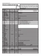 Preview for 10 page of Sanyo PLC-SL20 Service Manual