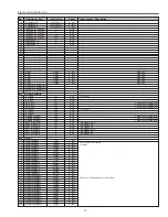 Preview for 11 page of Sanyo PLC-SL20 Service Manual