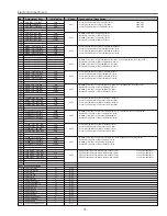 Preview for 13 page of Sanyo PLC-SL20 Service Manual