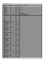 Preview for 14 page of Sanyo PLC-SL20 Service Manual