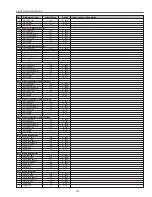 Preview for 15 page of Sanyo PLC-SL20 Service Manual