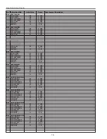 Preview for 16 page of Sanyo PLC-SL20 Service Manual