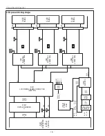 Preview for 18 page of Sanyo PLC-SL20 Service Manual