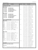 Preview for 21 page of Sanyo PLC-SL20 Service Manual