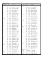 Preview for 22 page of Sanyo PLC-SL20 Service Manual