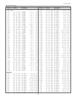 Preview for 23 page of Sanyo PLC-SL20 Service Manual