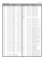 Preview for 24 page of Sanyo PLC-SL20 Service Manual