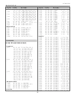 Preview for 25 page of Sanyo PLC-SL20 Service Manual