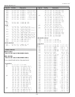 Preview for 26 page of Sanyo PLC-SL20 Service Manual