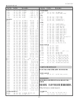 Preview for 27 page of Sanyo PLC-SL20 Service Manual