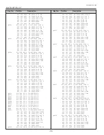 Preview for 28 page of Sanyo PLC-SL20 Service Manual