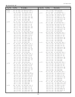 Preview for 29 page of Sanyo PLC-SL20 Service Manual