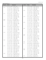 Preview for 30 page of Sanyo PLC-SL20 Service Manual