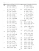 Preview for 31 page of Sanyo PLC-SL20 Service Manual