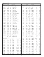 Preview for 32 page of Sanyo PLC-SL20 Service Manual