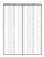 Preview for 33 page of Sanyo PLC-SL20 Service Manual