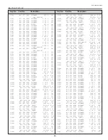 Preview for 35 page of Sanyo PLC-SL20 Service Manual