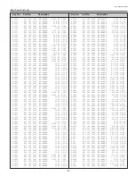 Preview for 37 page of Sanyo PLC-SL20 Service Manual