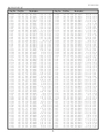 Preview for 39 page of Sanyo PLC-SL20 Service Manual