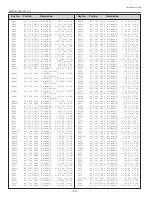 Preview for 40 page of Sanyo PLC-SL20 Service Manual