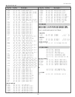 Preview for 43 page of Sanyo PLC-SL20 Service Manual