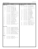 Preview for 49 page of Sanyo PLC-SL20 Service Manual