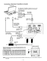 Preview for 14 page of Sanyo PLC-SP10N Owner'S Manual