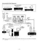 Preview for 16 page of Sanyo PLC-SP10N Owner'S Manual