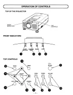 Preview for 18 page of Sanyo PLC-SP10N Owner'S Manual