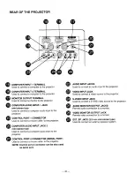 Preview for 20 page of Sanyo PLC-SP10N Owner'S Manual