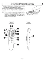 Preview for 21 page of Sanyo PLC-SP10N Owner'S Manual