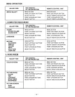 Preview for 25 page of Sanyo PLC-SP10N Owner'S Manual