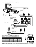 Preview for 12 page of Sanyo PLC-SP20 Owner'S Manual