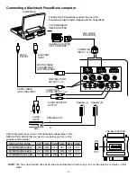 Preview for 14 page of Sanyo PLC-SP20 Owner'S Manual
