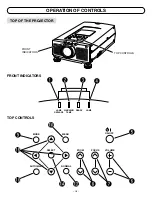 Preview for 18 page of Sanyo PLC-SP20 Owner'S Manual