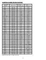 Preview for 35 page of Sanyo PLC-SP20 Owner'S Manual