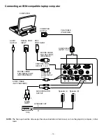 Preview for 13 page of Sanyo PLC-SP20N Owner'S Manual