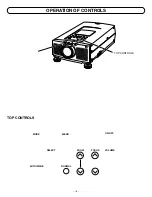 Preview for 18 page of Sanyo PLC-SP20N Owner'S Manual