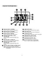 Preview for 20 page of Sanyo PLC-SP20N Owner'S Manual