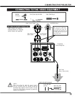 Preview for 11 page of Sanyo PLC-SU07E Owner'S Manual