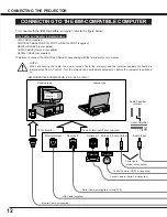 Preview for 12 page of Sanyo PLC-SU07E Owner'S Manual