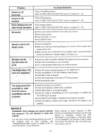 Preview for 56 page of Sanyo PLC-SU10N Owner'S Manual