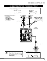 Preview for 11 page of Sanyo PLC-SU20 Owner'S Manual