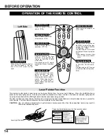 Preview for 14 page of Sanyo PLC-SU20 Owner'S Manual