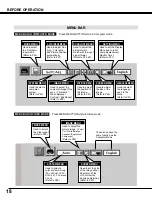 Preview for 18 page of Sanyo PLC-SU20 Owner'S Manual