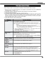 Preview for 35 page of Sanyo PLC-SU20 Owner'S Manual