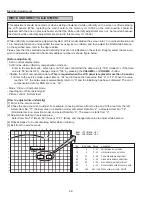 Preview for 32 page of Sanyo PLC-SU20B Service Manual