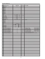 Preview for 34 page of Sanyo PLC-SU20B Service Manual